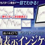 鹿子木さんのパターン1　インジケーター　230104